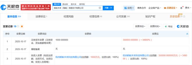 螞蟻未來海南信息技術公司資本實力大幅躍升，增資至35億背后的金融科技布局與戰(zhàn)略考量